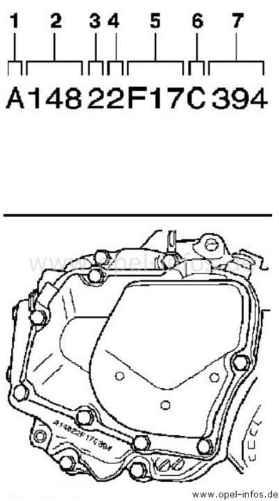 Schaltgetr.5g 1,2 bild1