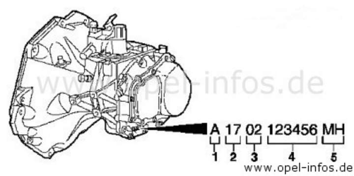 Schaltgetr.5g 1,2 bild1